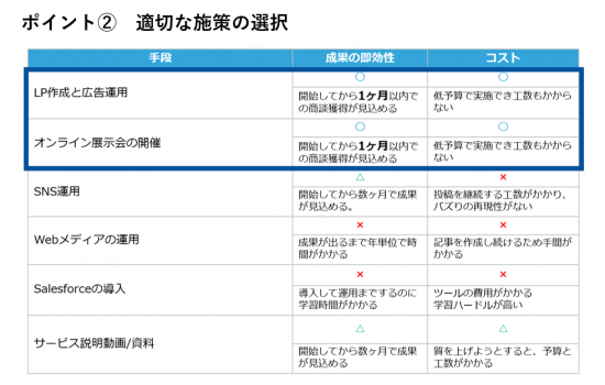 施策の背タンクについえちて 施策の背タンクについえちて